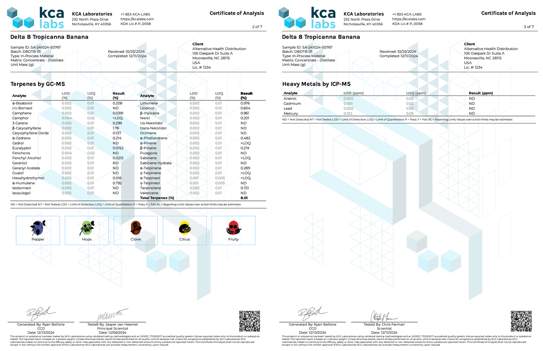 ∆8 Vape Cartridge - 1mL (1,000mg) CannaAid