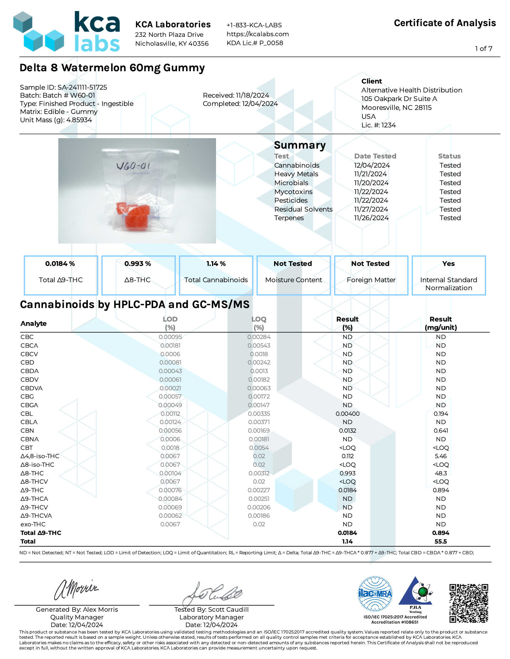 ∆8 Watermelon Gummies - 60 mg CannaAid