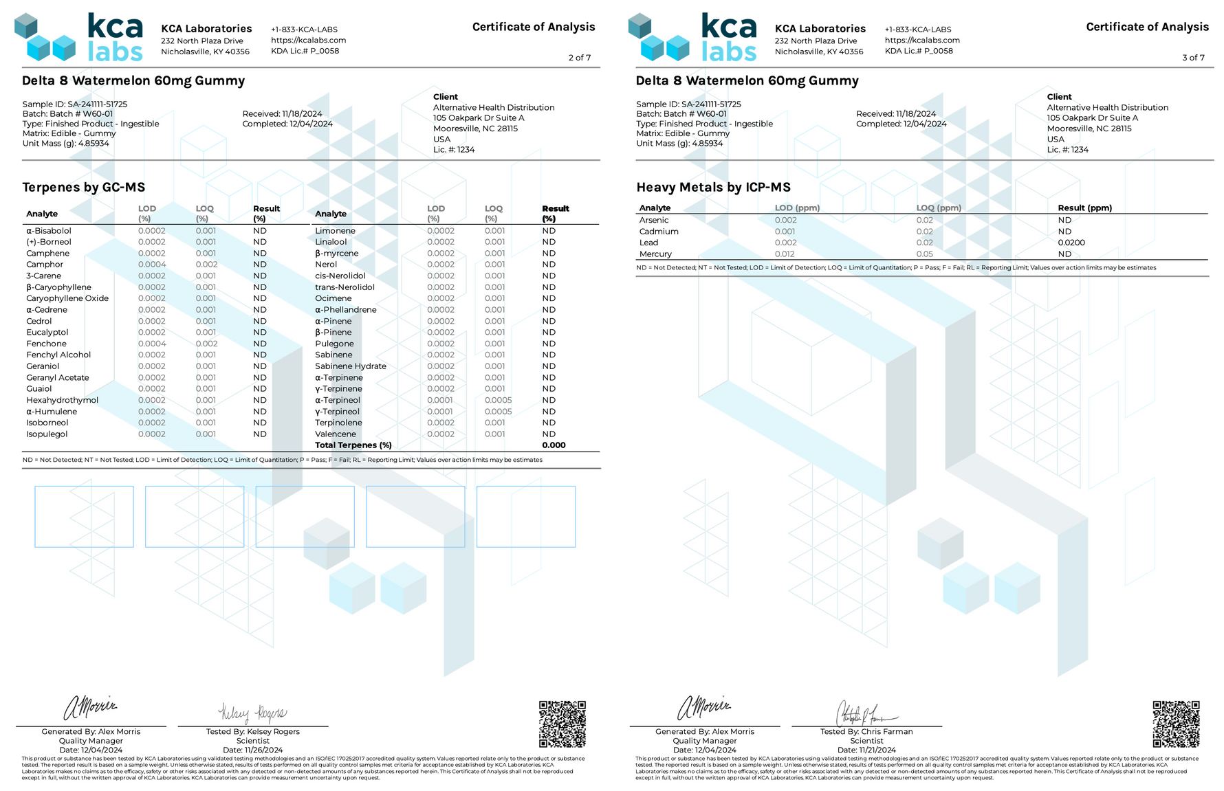 ∆8 Watermelon Gummies - 60 mg CannaAid