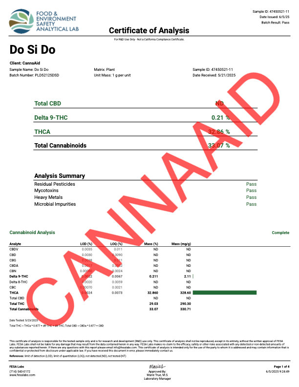 Do-Si-Do CannaAid