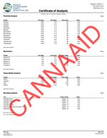 Do-Si-Do CannaAid