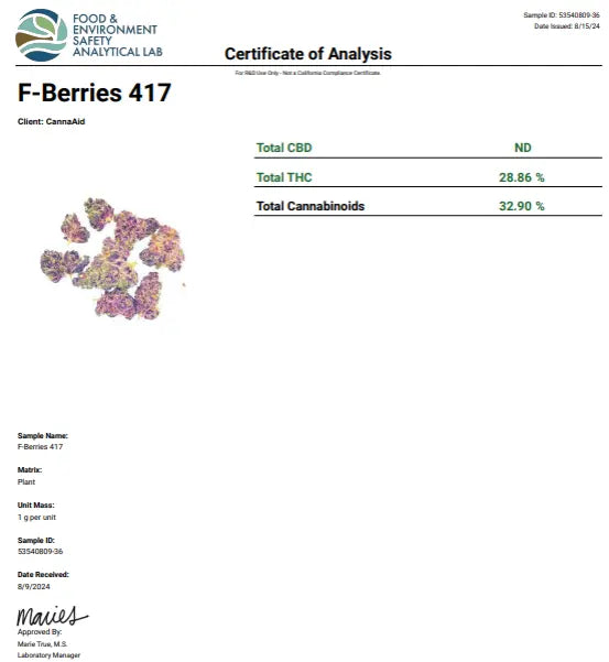 F Berries Indica CannaAid