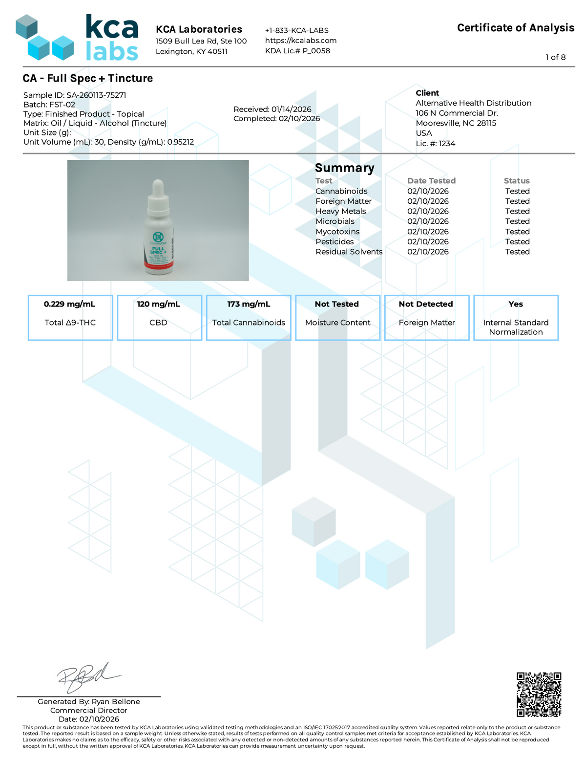 Full-Spectrum+ Tincture – CBD + CBG + CBC + CBN +D9 + HHC CannaAid