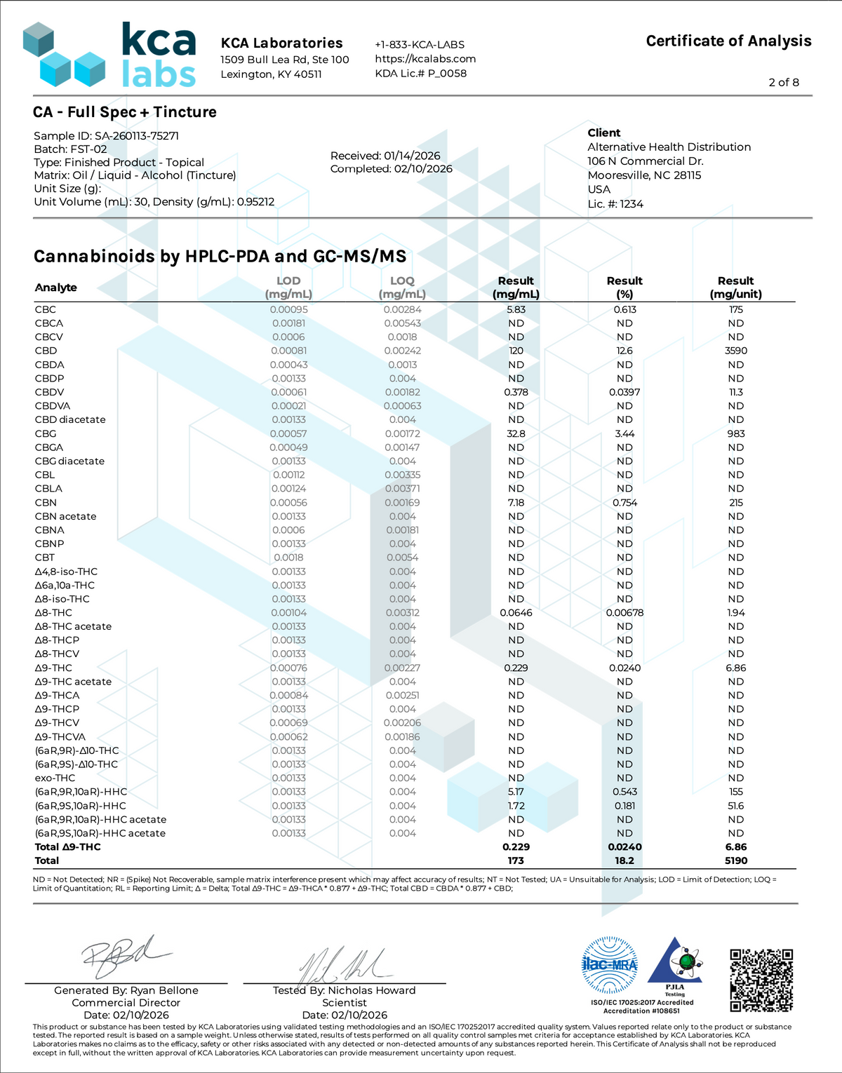 Full-Spectrum+ Tincture – CBD + CBG + CBC + CBN +D9 + HHC CannaAid