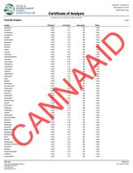 GG4 CannaAid