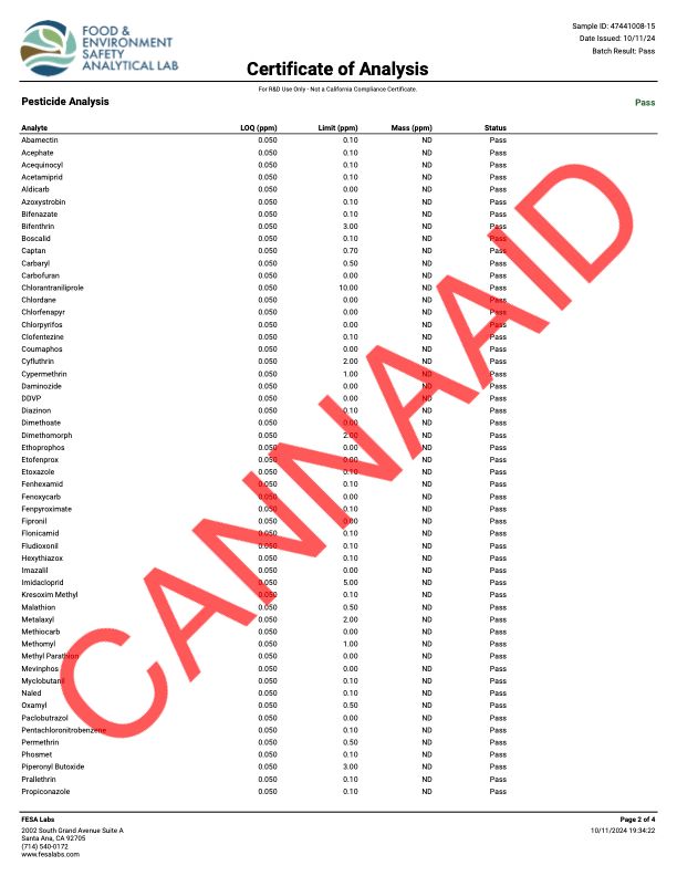 GG4 CannaAid
