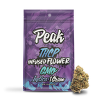 Peak THCP Infused Flower - 1G CannaAid