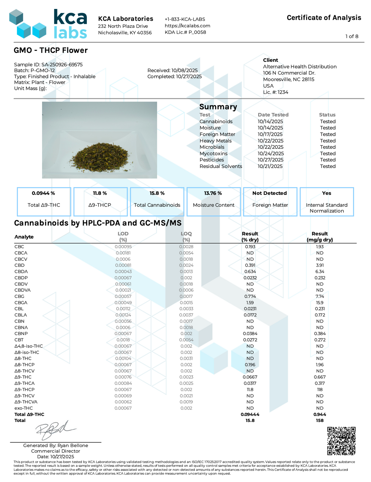 Peak THCP Infused Flower - 1G CannaAid