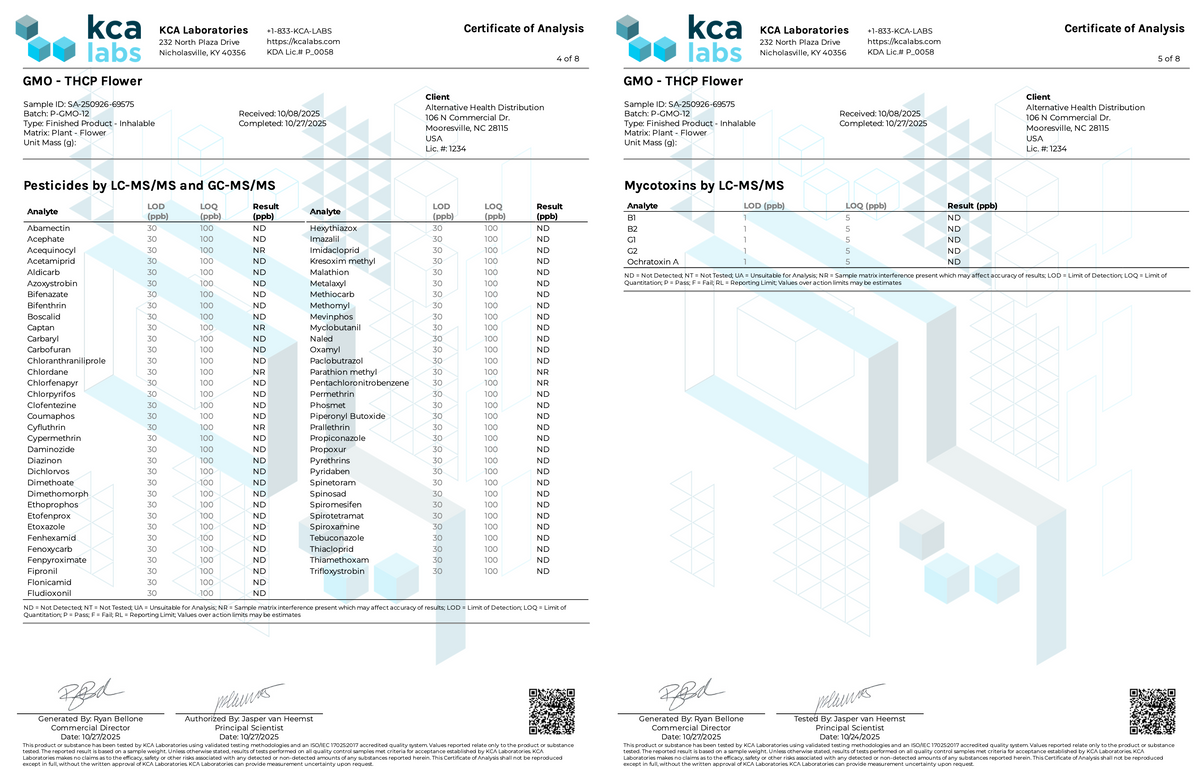 Peak THCP Infused Flower - 1G CannaAid