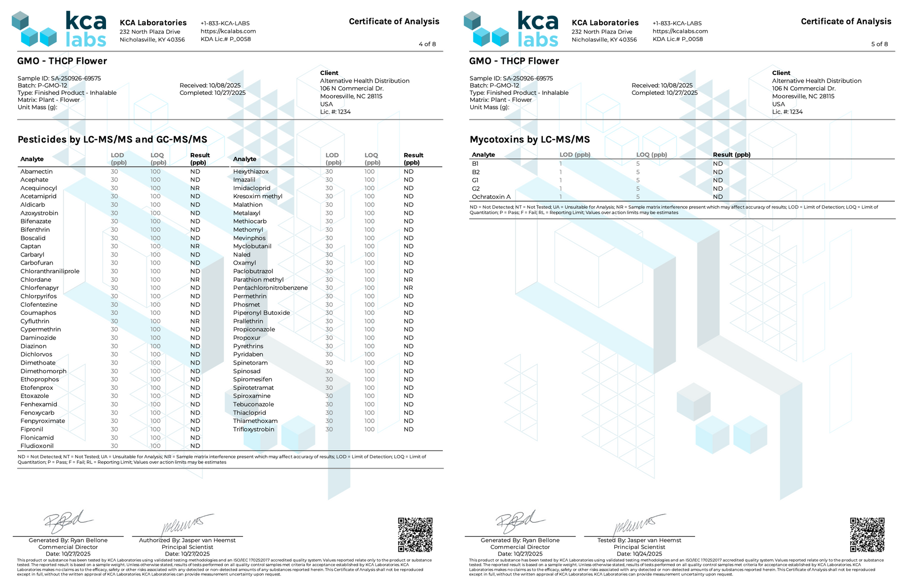 Peak THCP Infused Flower - 1G CannaAid