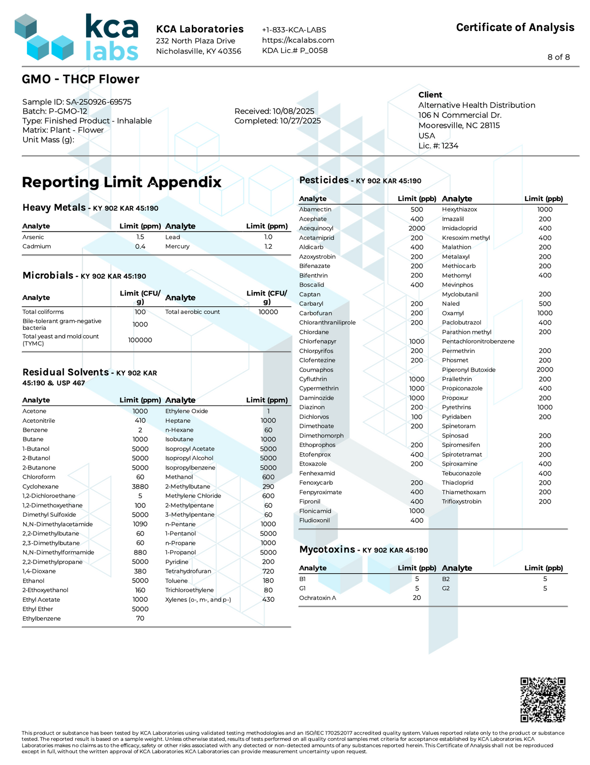 Peak THCP Infused Flower - 1G CannaAid
