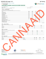 Gold Label - Gary Payton CannaAid