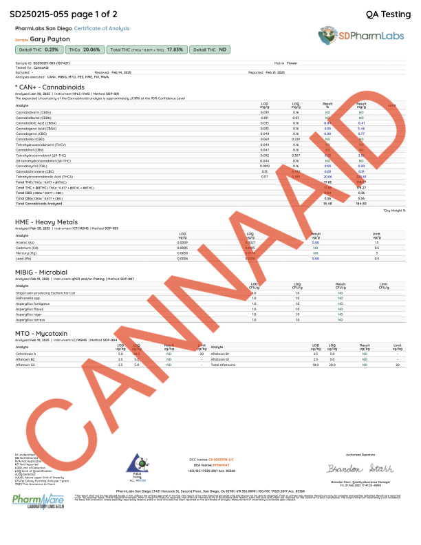 Gold Label - Gary Payton CannaAid