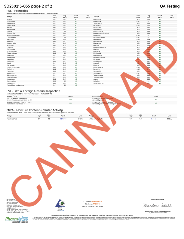 Gold Label - Gary Payton CannaAid