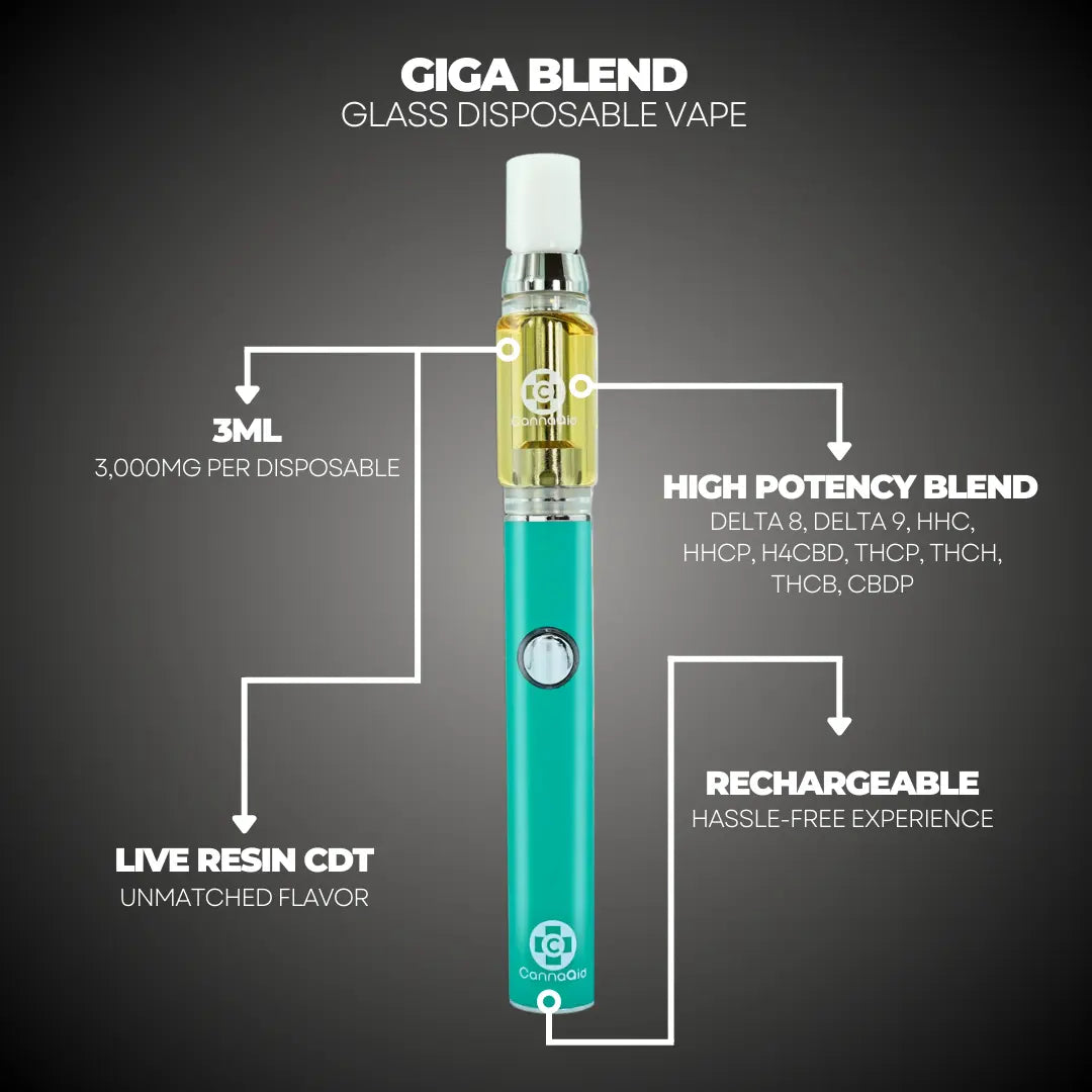 3ML Giga Blend Glass Disposable Vape – 9 Cannabinoid Blend CannaAid