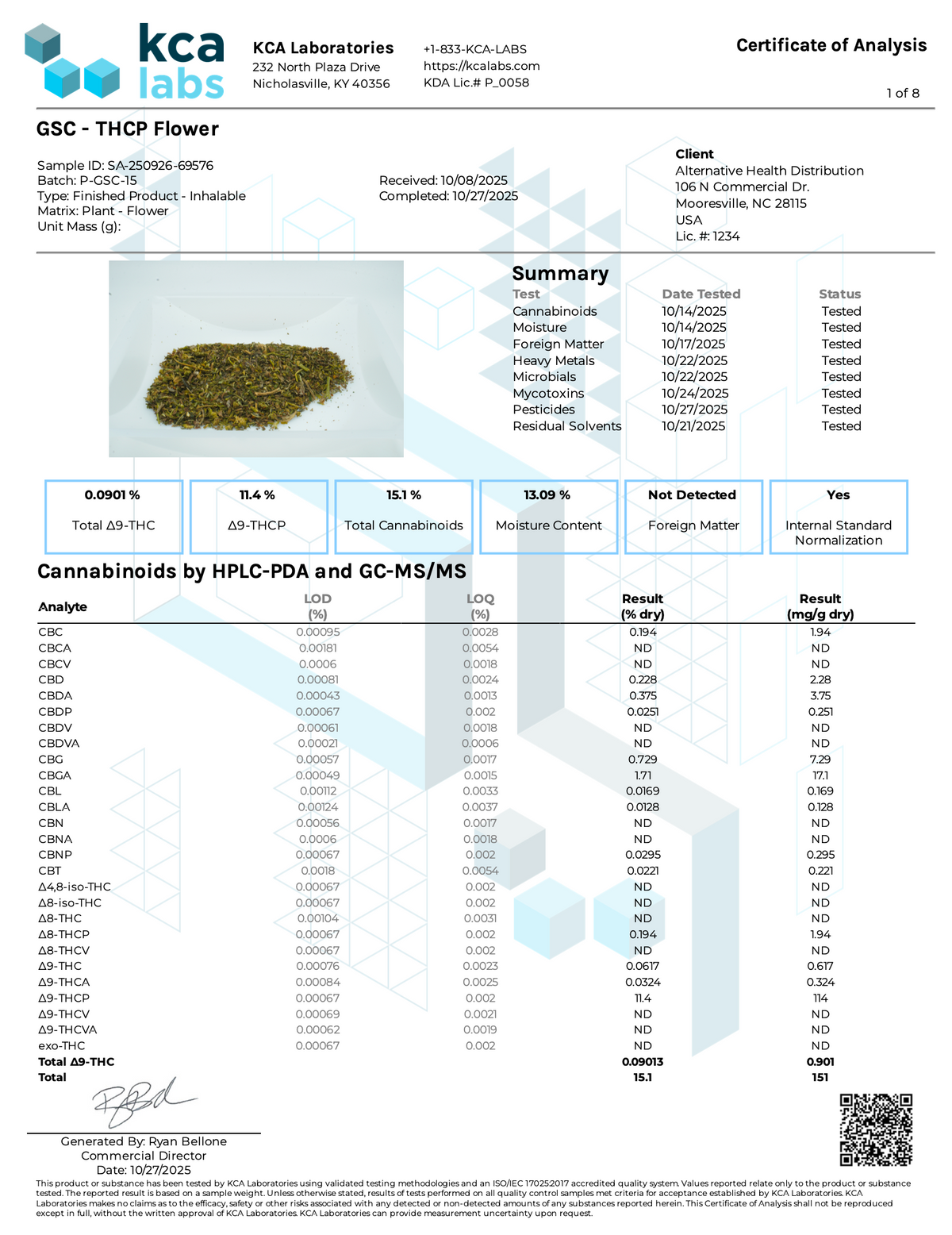 Peak THCP Infused Flower - 1G CannaAid