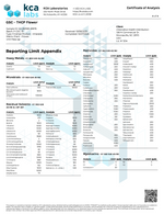 Peak THCP Infused Flower - 1G CannaAid