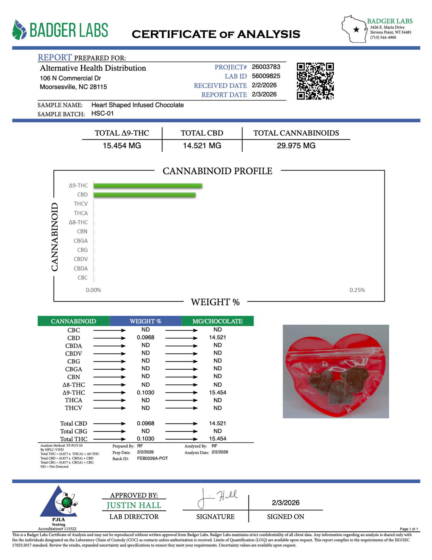 CannaAid Cherry-Filled Heart-Shaped Chocolates - 2ct (Limited Edition) CannaAid