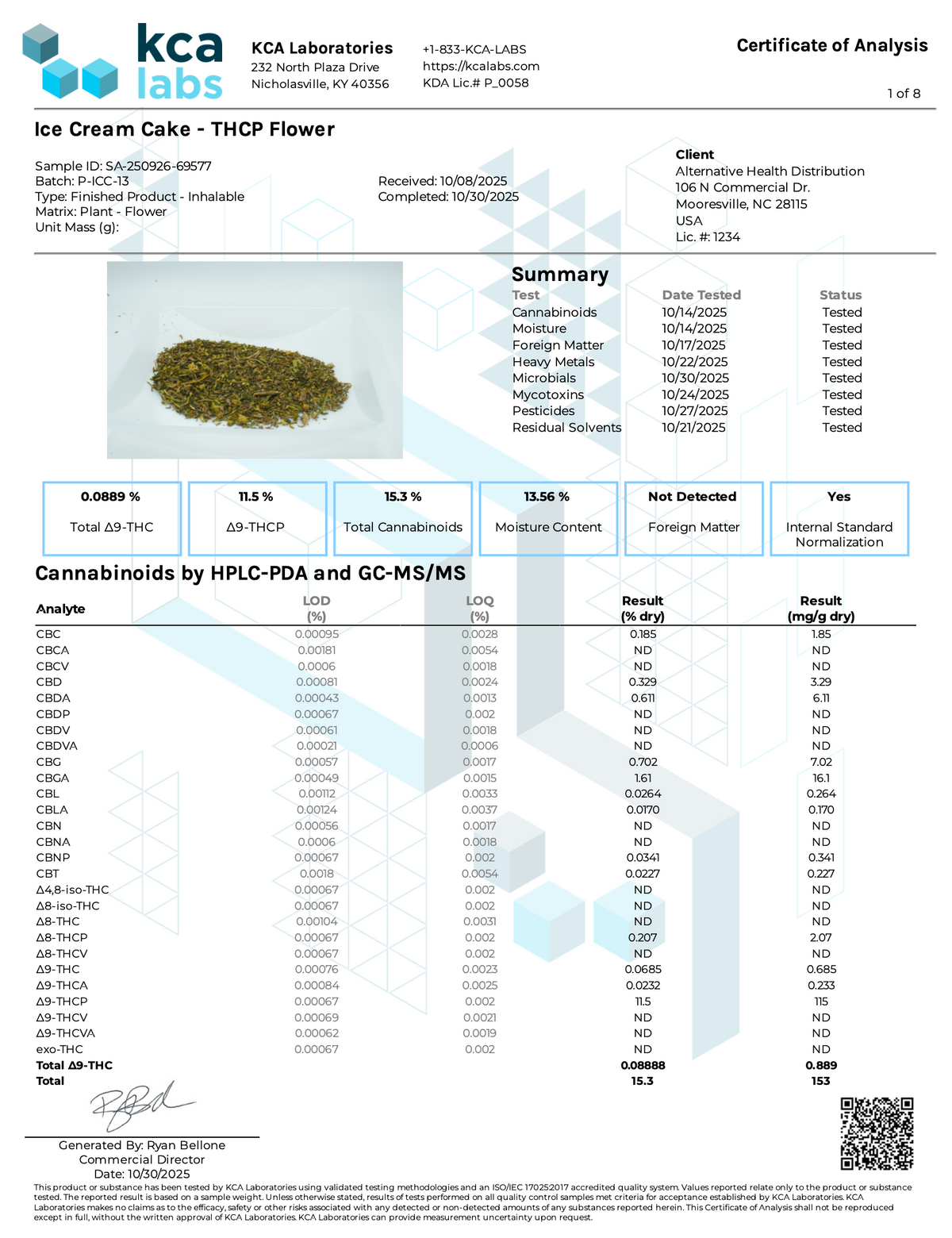 Peak THCP Infused Flower - 1G CannaAid