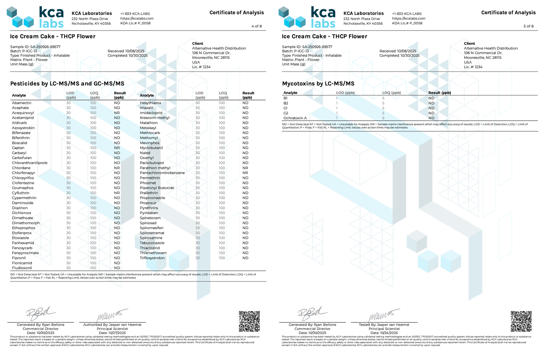 Peak THCP Infused Flower - 1G CannaAid