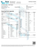 Peak THCP Infused Flower - 1G CannaAid
