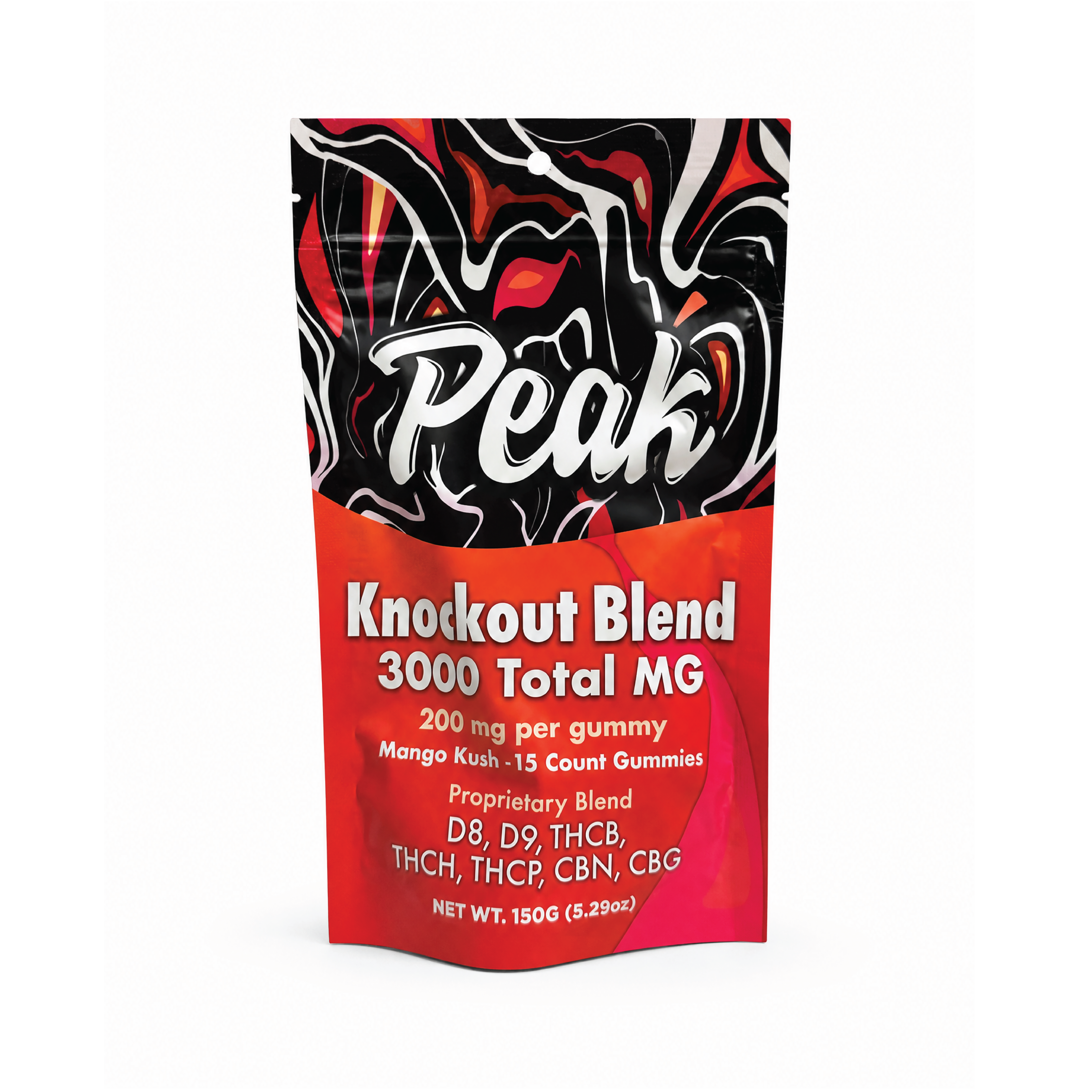 Peak Knockout Blend Gummies CannaAid