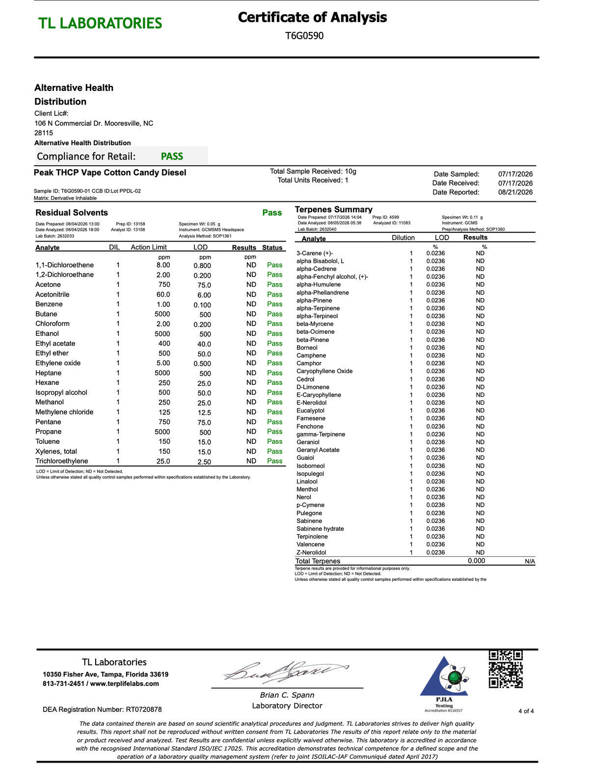 Peak THCP Disposable Vape High Potency CannaAid