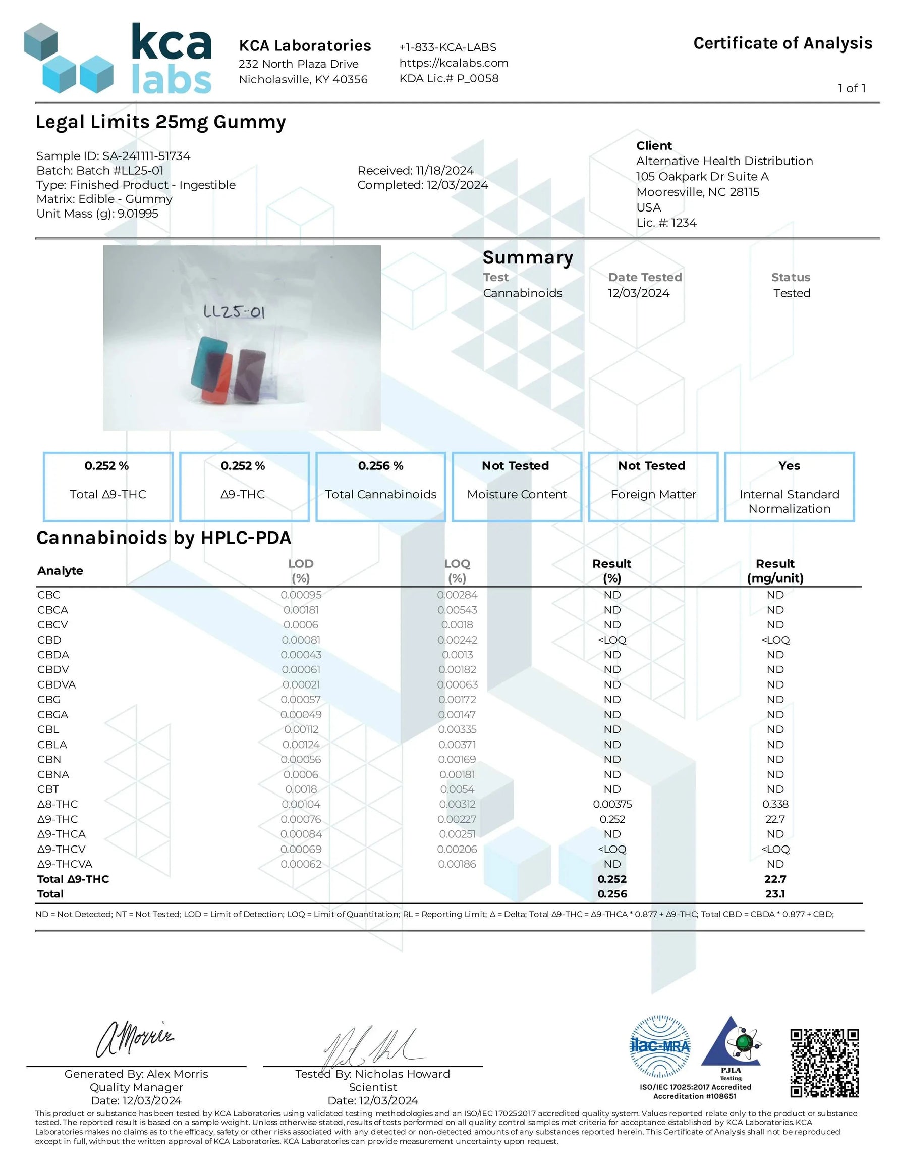 Delta 9 THC Gummies - Legal Limits 25mg CannaAid
