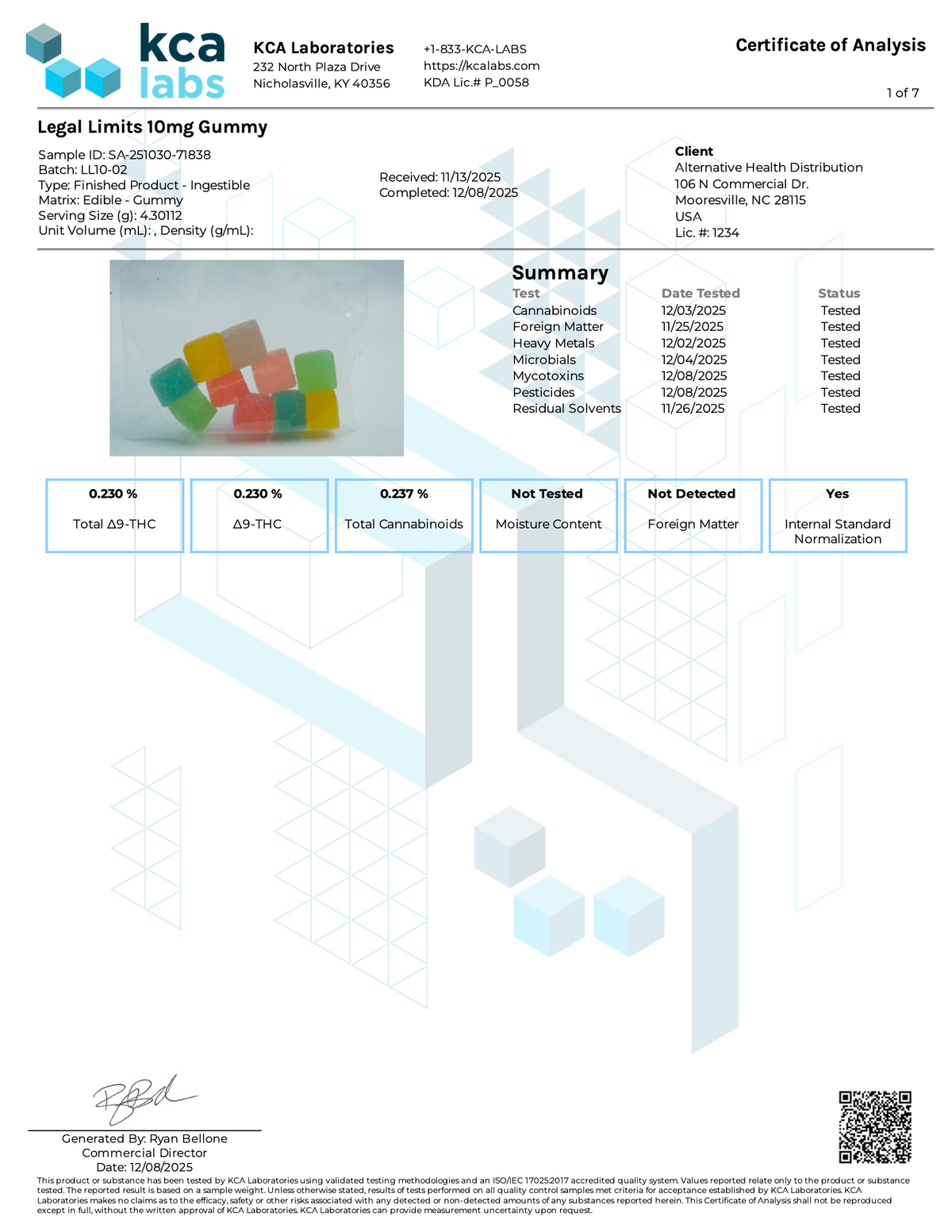 Delta-9 THC Gummies – Legal Limits 10mg CannaAid