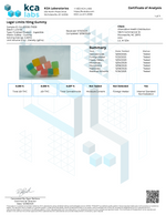 Delta-9 THC Gummies – Legal Limits 10mg CannaAid