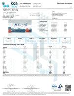 Delta 9 + CBD + CBN Night Time Gummies CannaAid
