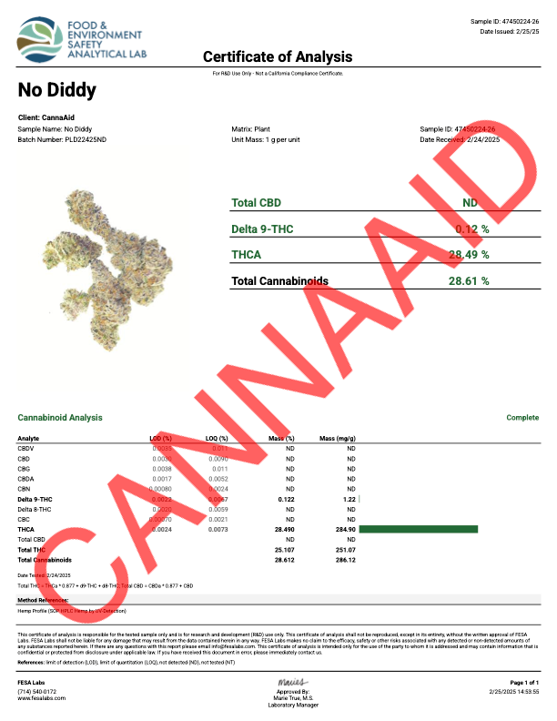 Gold Label - No Diddy CannaAid