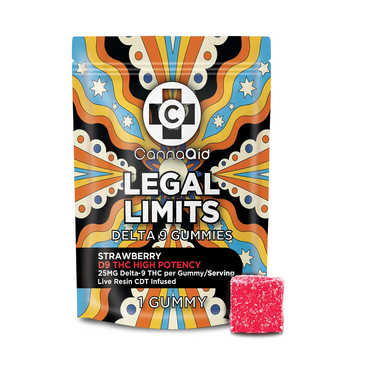 Free Best Seller Bundle CannaAid