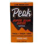 Peak High Potency THCA Disposable Vape CannaAid