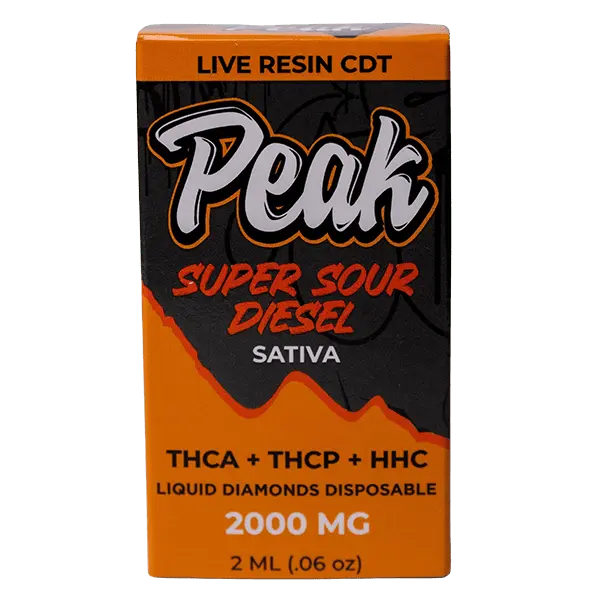 Peak High Potency THCA Disposable Vape CannaAid