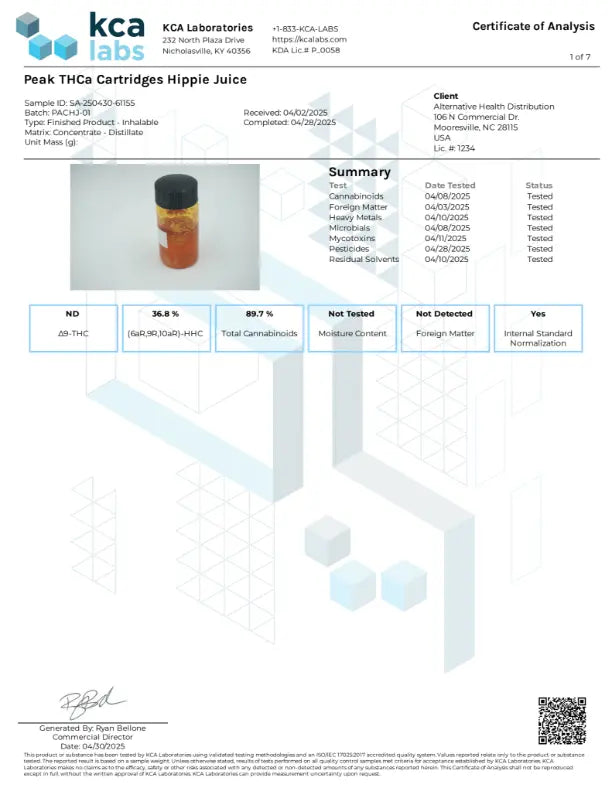 High-Potency THCA Vape Cartridge - CannaAid High-Potency THCA Vape Cartridge - CannaAid