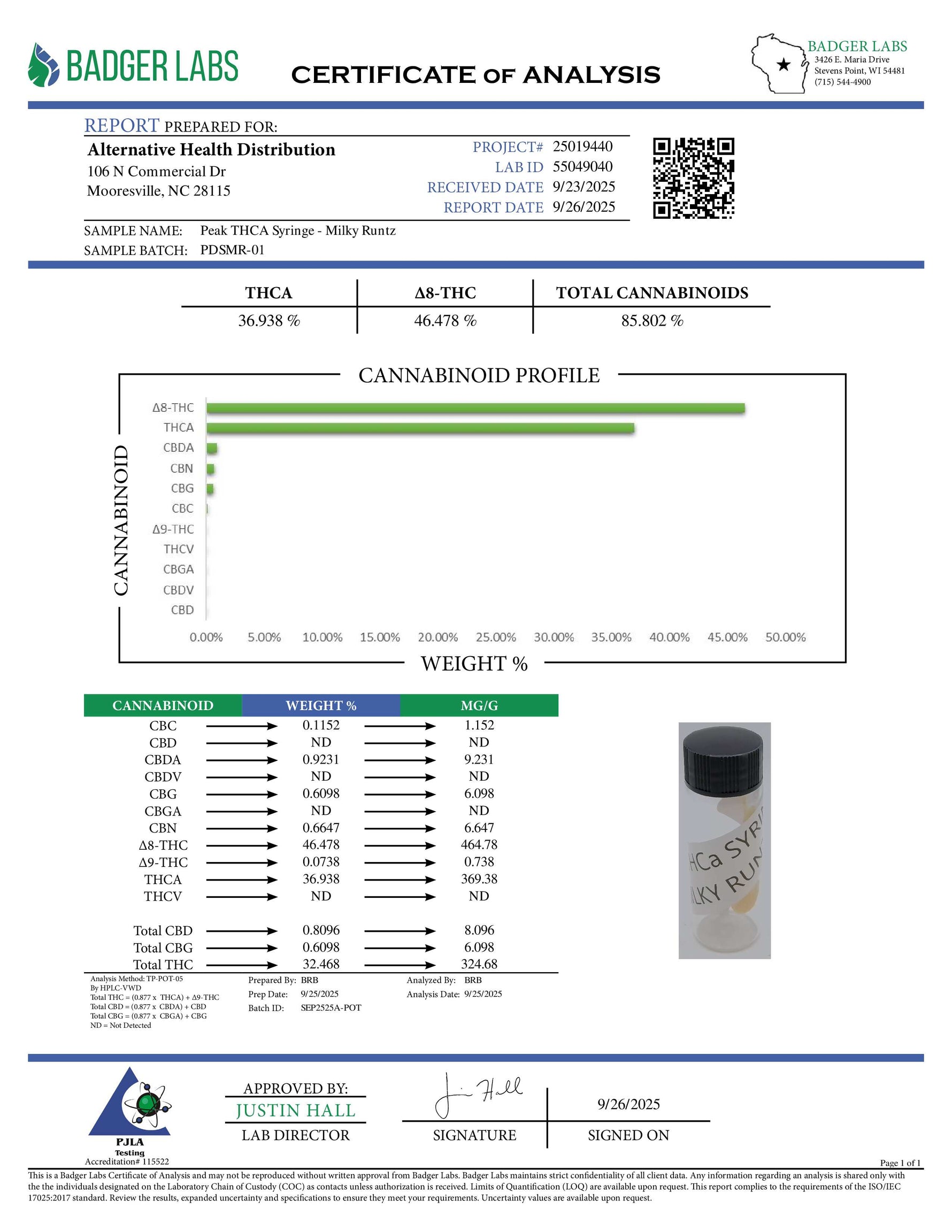 Peak - THCA 1 Gram Distillate Syringe - Milky Runtz CannaAid