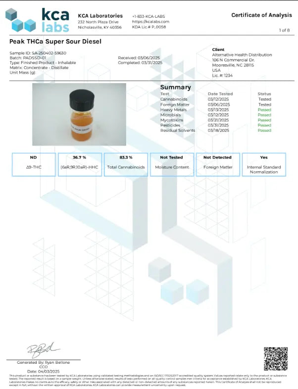 Buy THCA THCP HHC Disposable 2ML - 2000mg Potency Buy THCA THCP HHC Disposable 2ML - 2000mg Potency