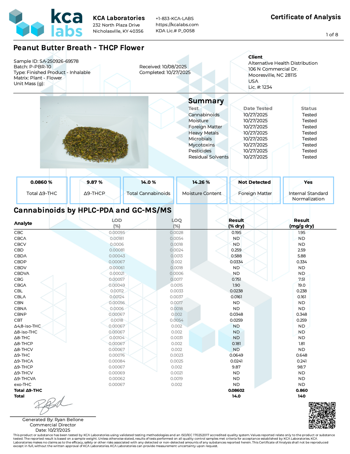 Peak THCP Infused Flower - 1G CannaAid