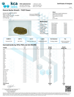 Peak THCP Infused Flower - 1G CannaAid