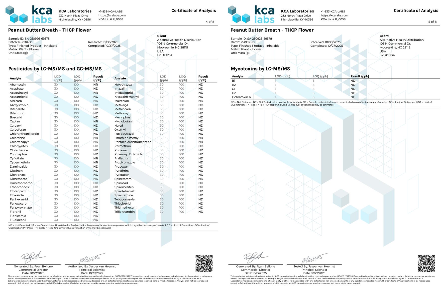 Peak THCP Infused Flower - 1G CannaAid