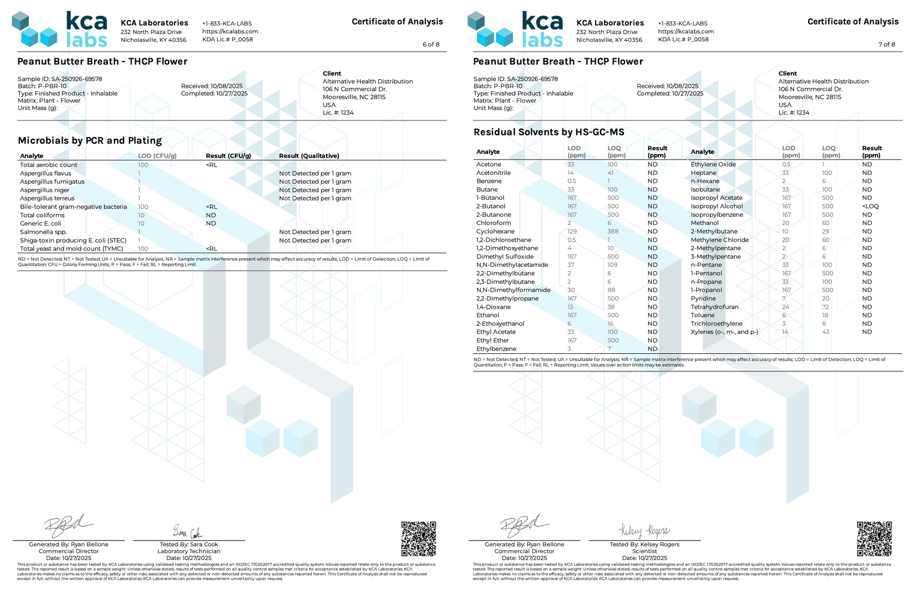 Peak THCP Infused Flower - 1G CannaAid