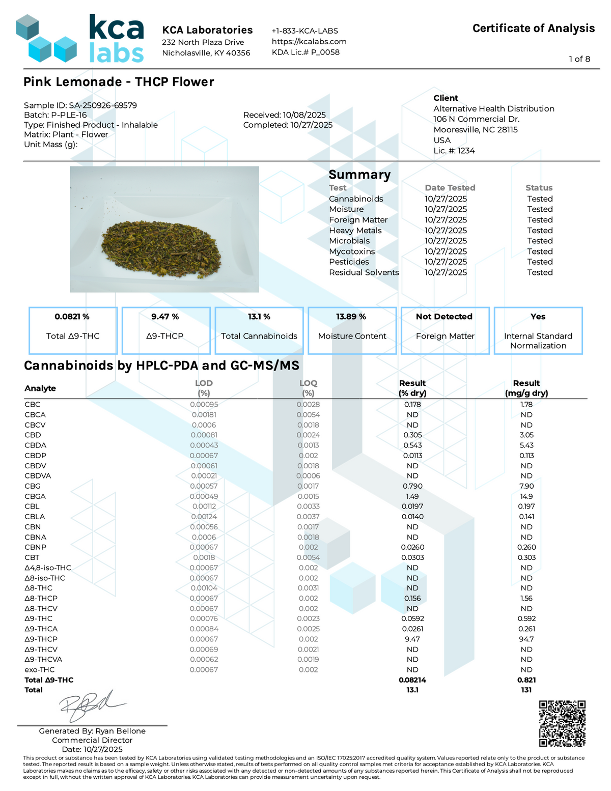 Peak THCP Infused Flower - 1G CannaAid