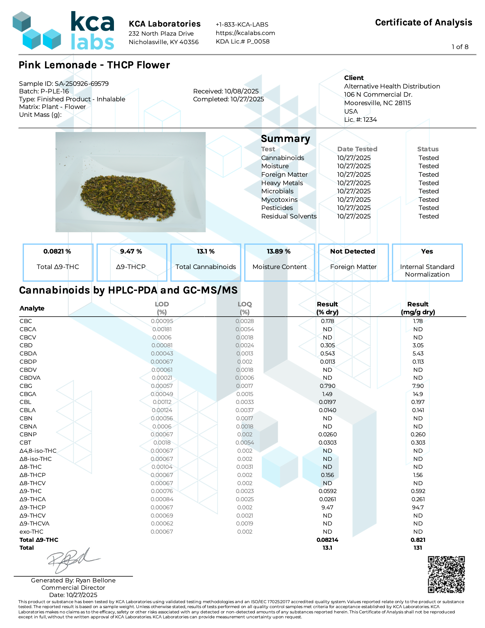 Peak THCP Infused Flower - 1G CannaAid