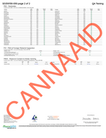 Gold Label - Pluto CannaAid
