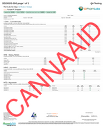 CannaAid Love Grams - 1g THCA Flower CannaAid