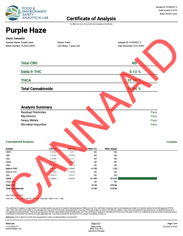 Gold Label - Purple Haze CannaAid