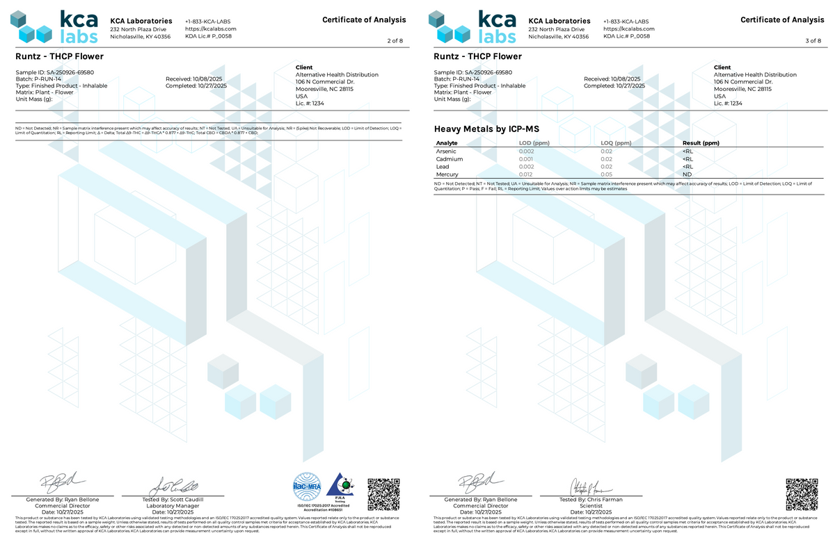 Peak THCP Infused Flower - 1G CannaAid