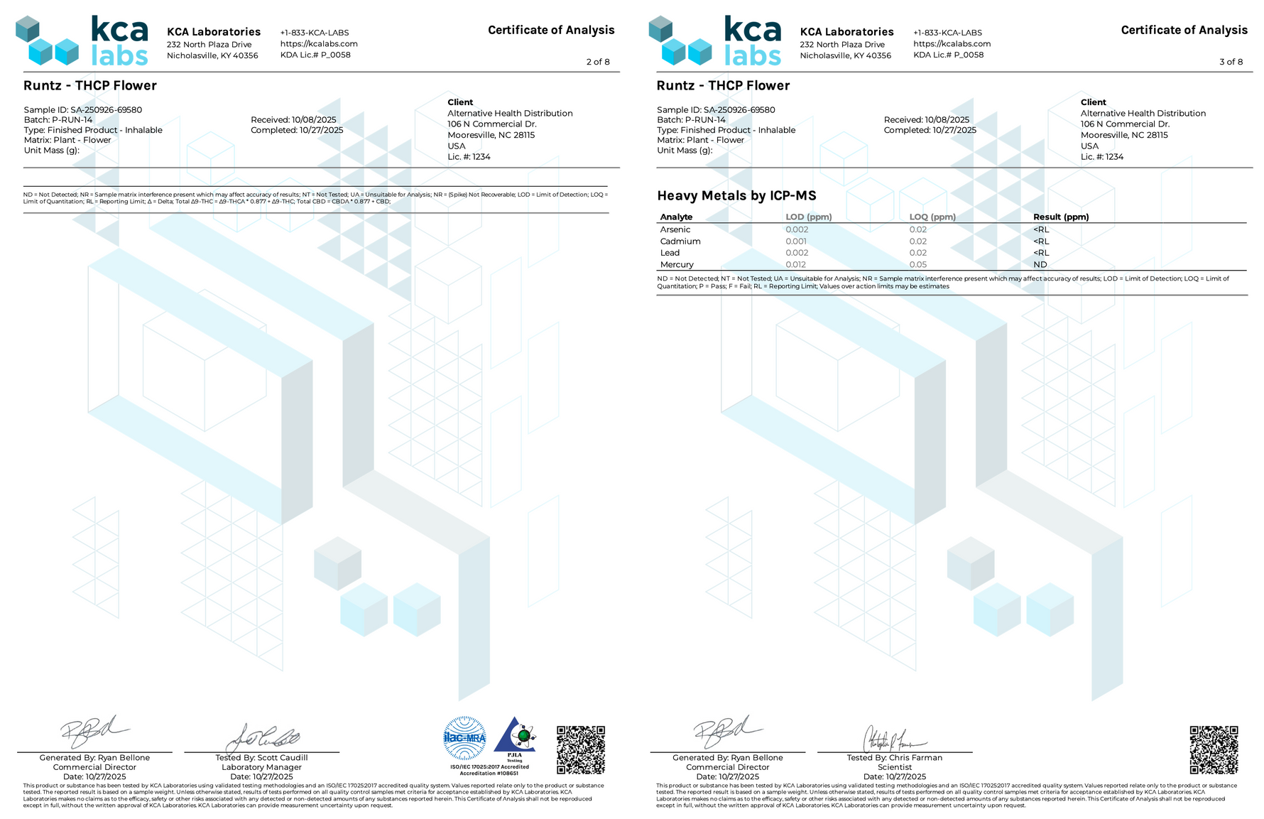Peak THCP Infused Flower - 1G CannaAid