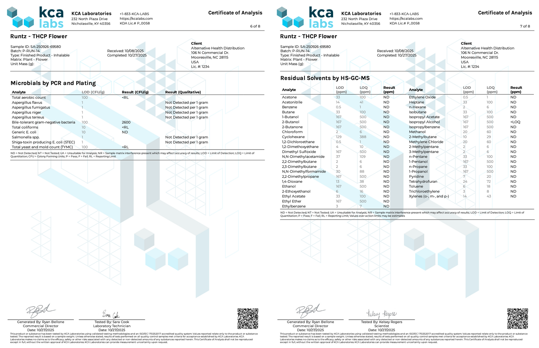 Peak THCP Infused Flower - 1G CannaAid